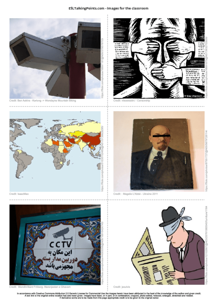 Censorship ESL Conversation Questions and Speaking Activities