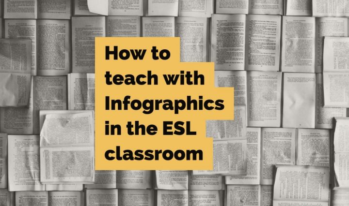 How to teach with Infographics in the ESL classroom